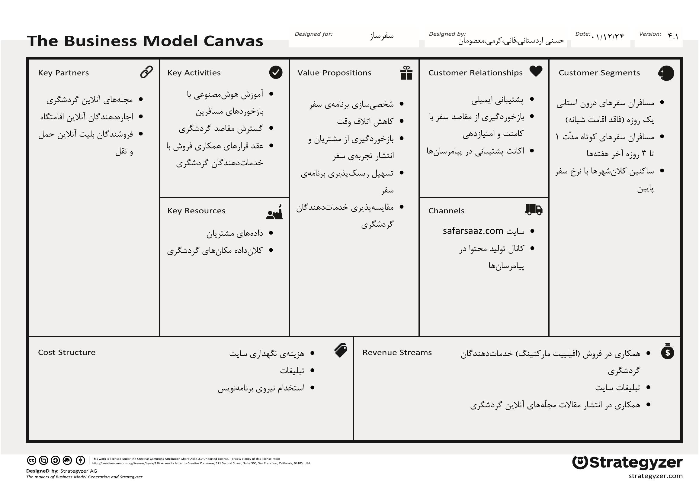 بوم کسبوکار تیم سفرساز